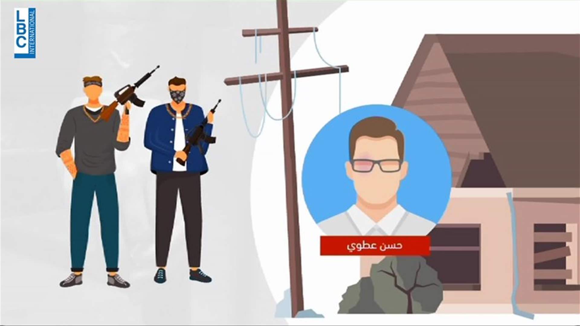 LBCI