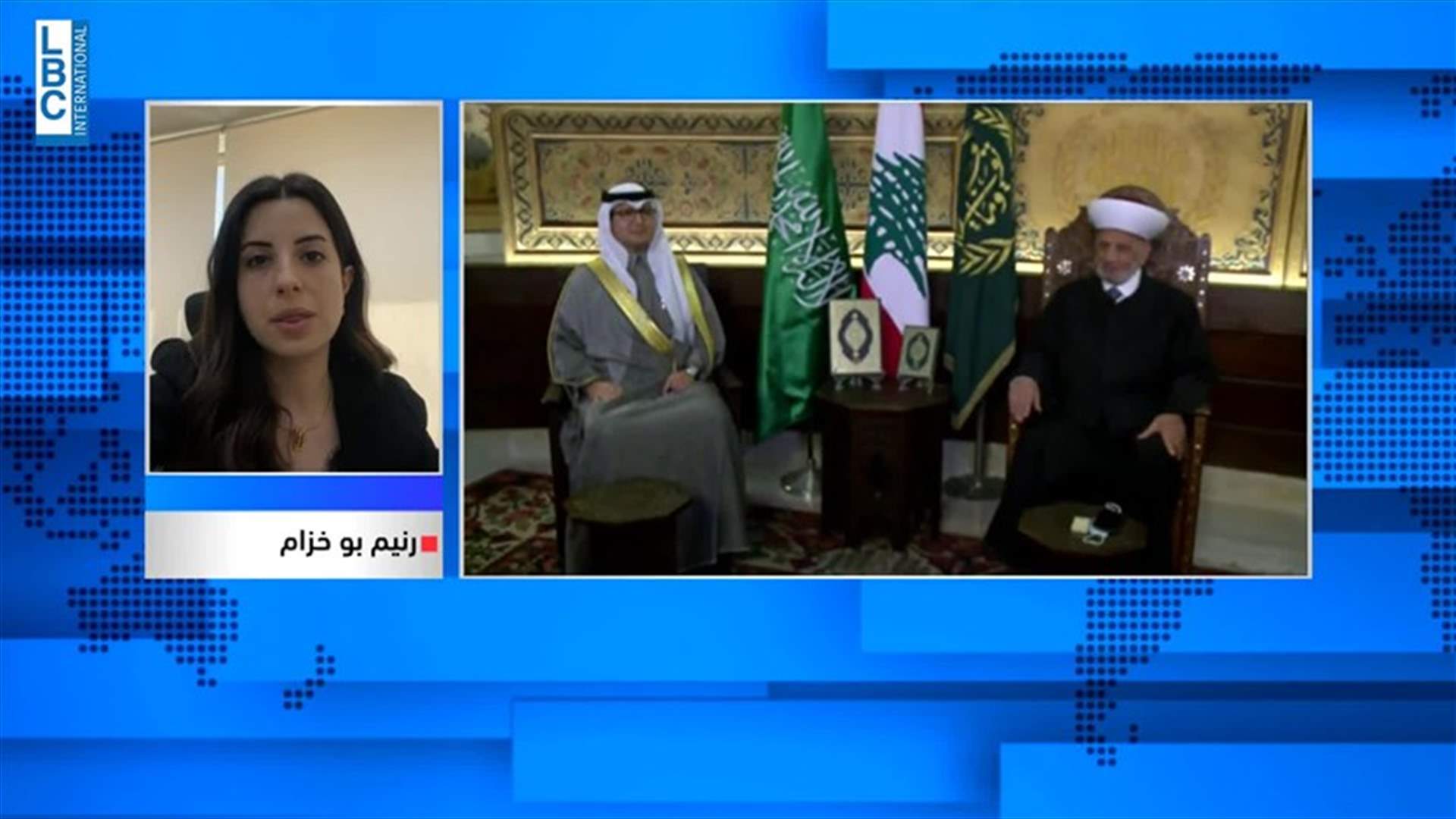 LBCI
