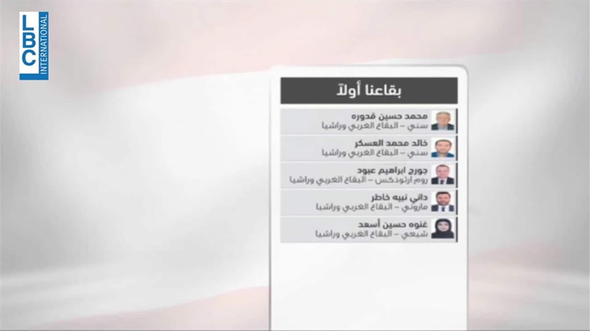 LBCI