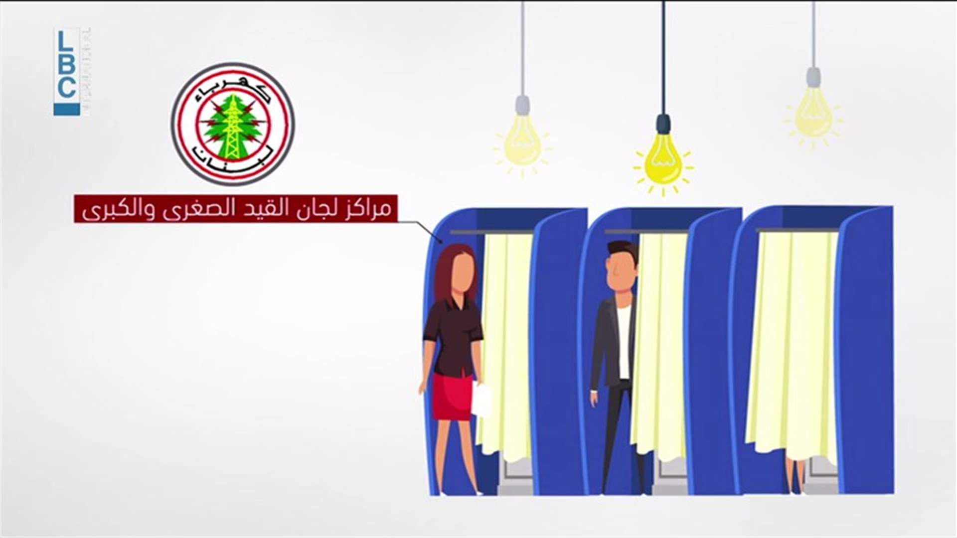LBCI