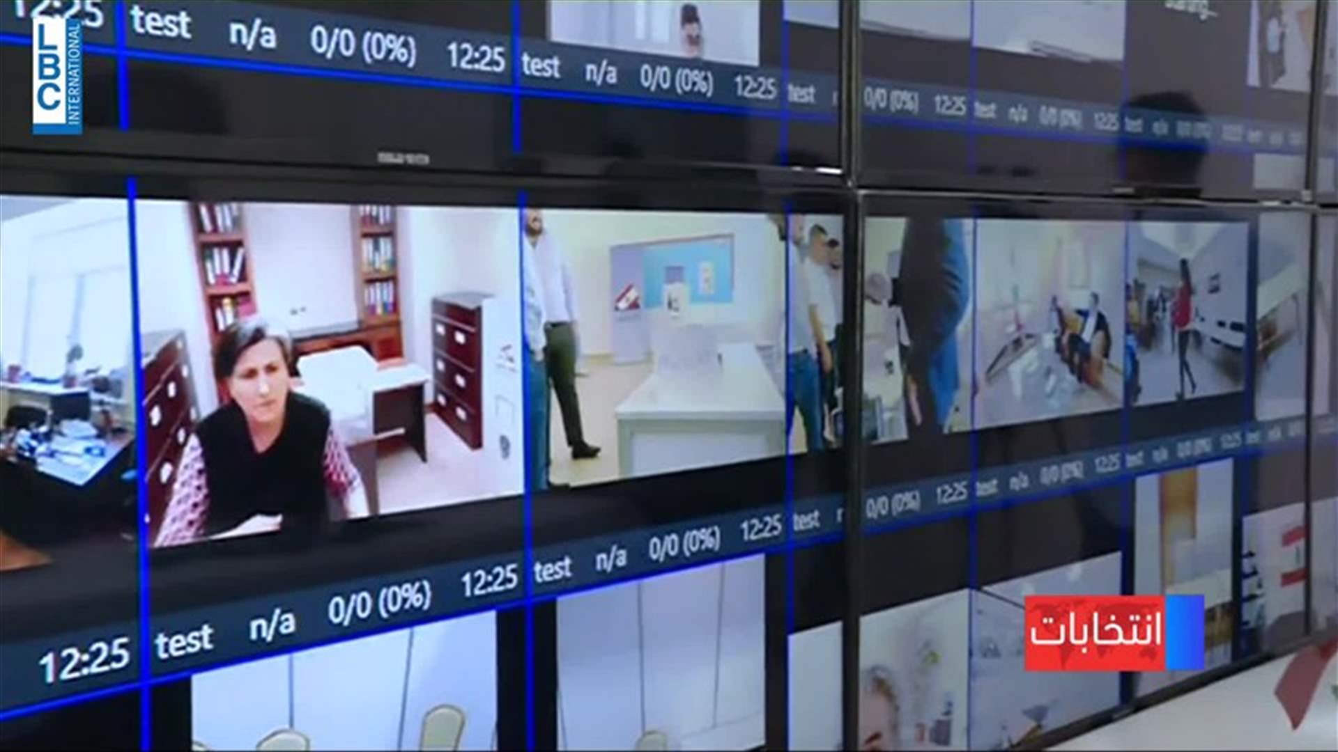 LBCI