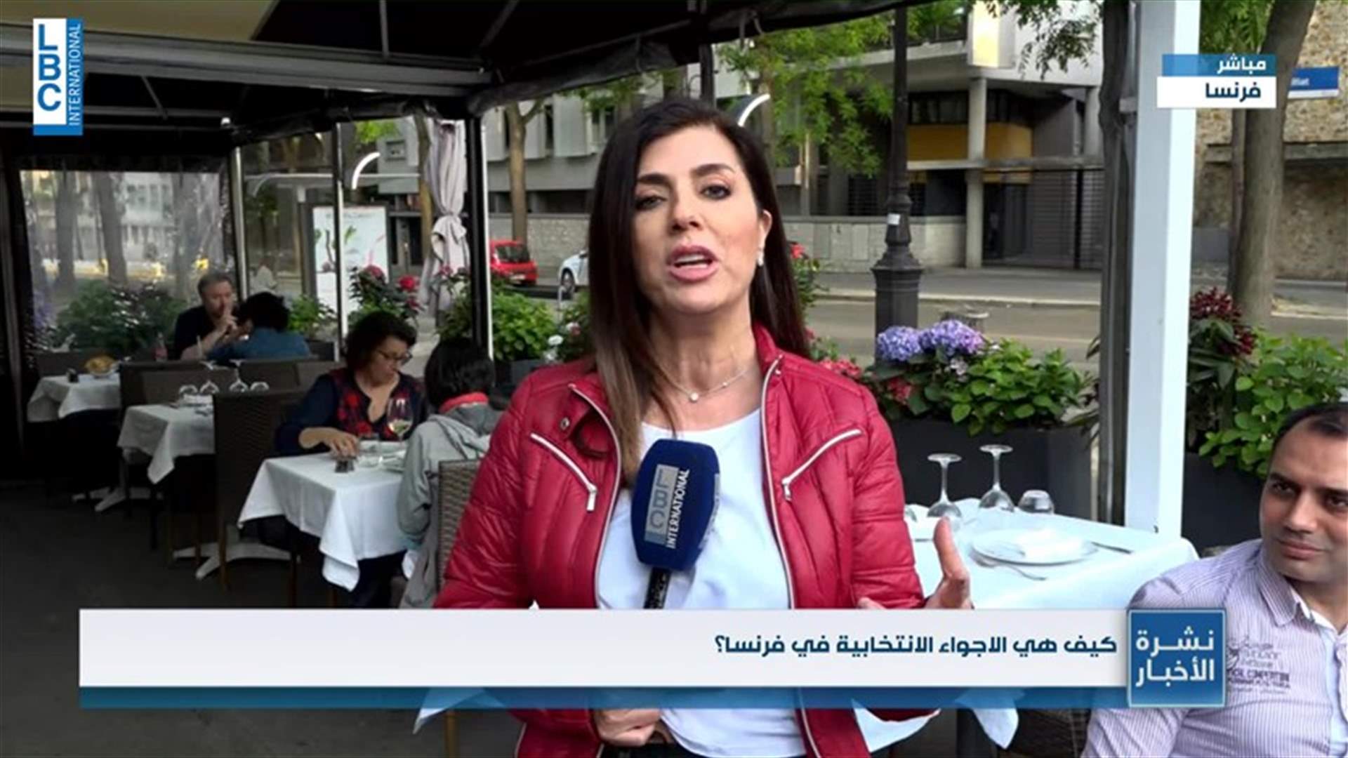 LBCI