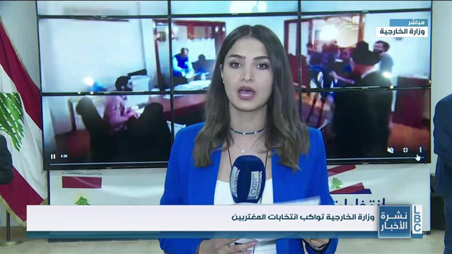 LBCI