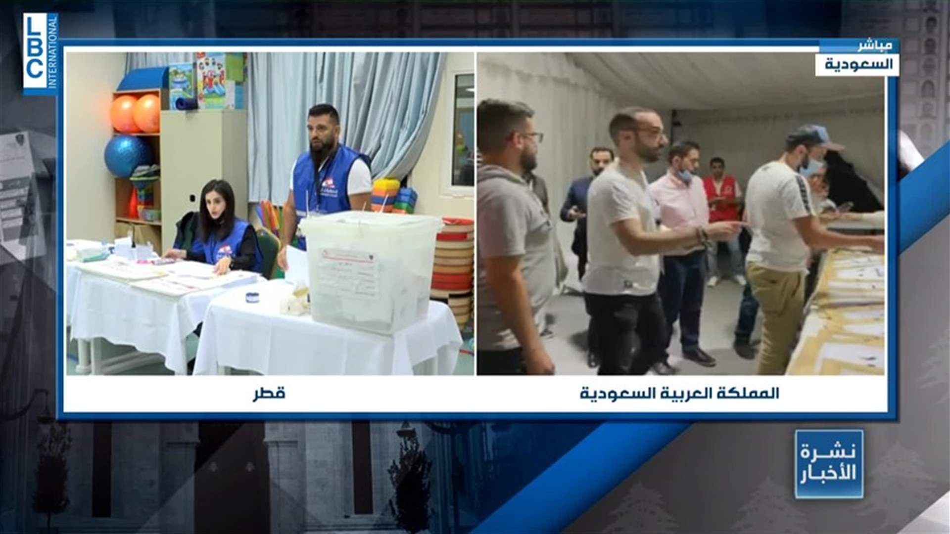 LBCI
