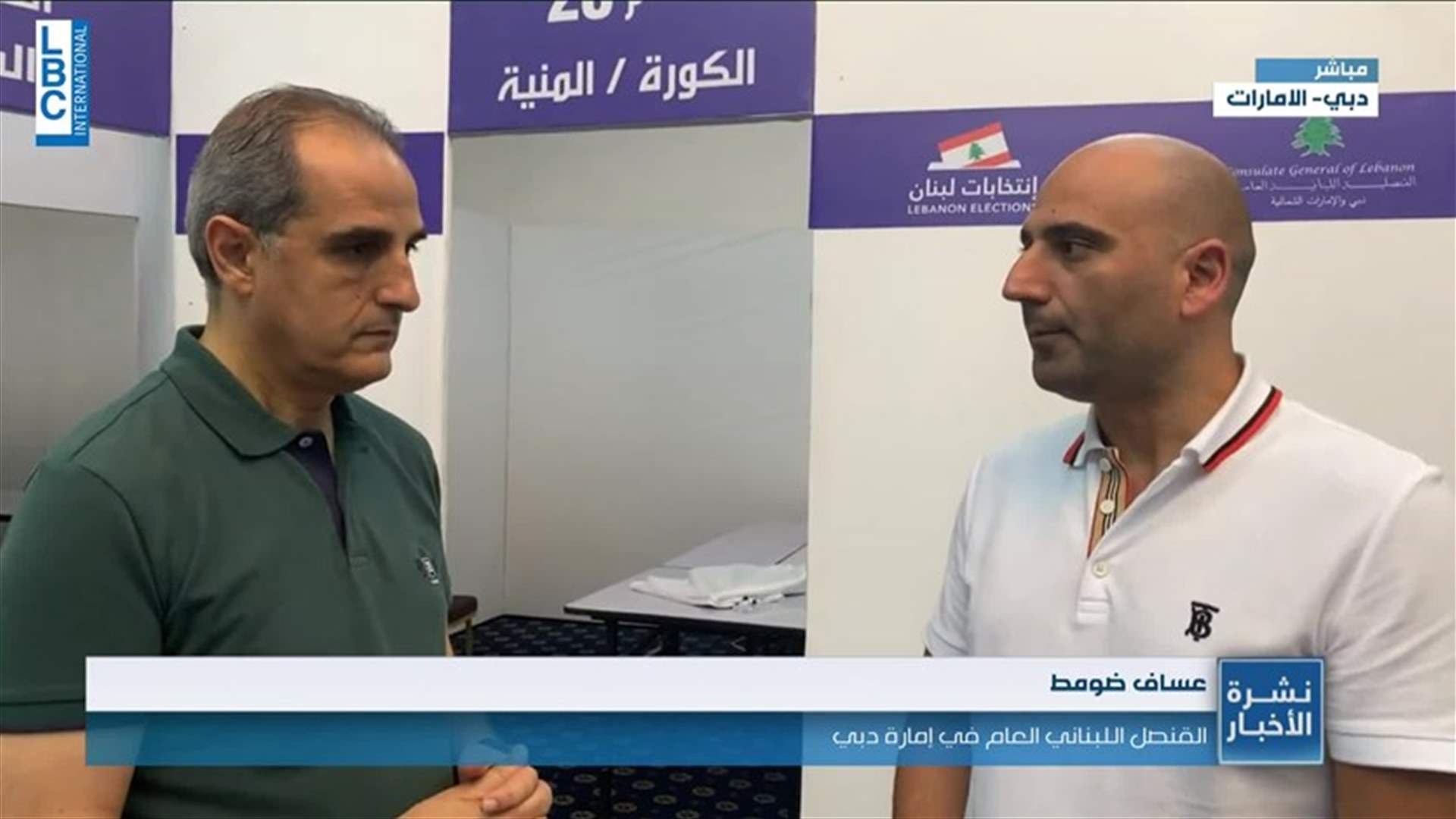 LBCI