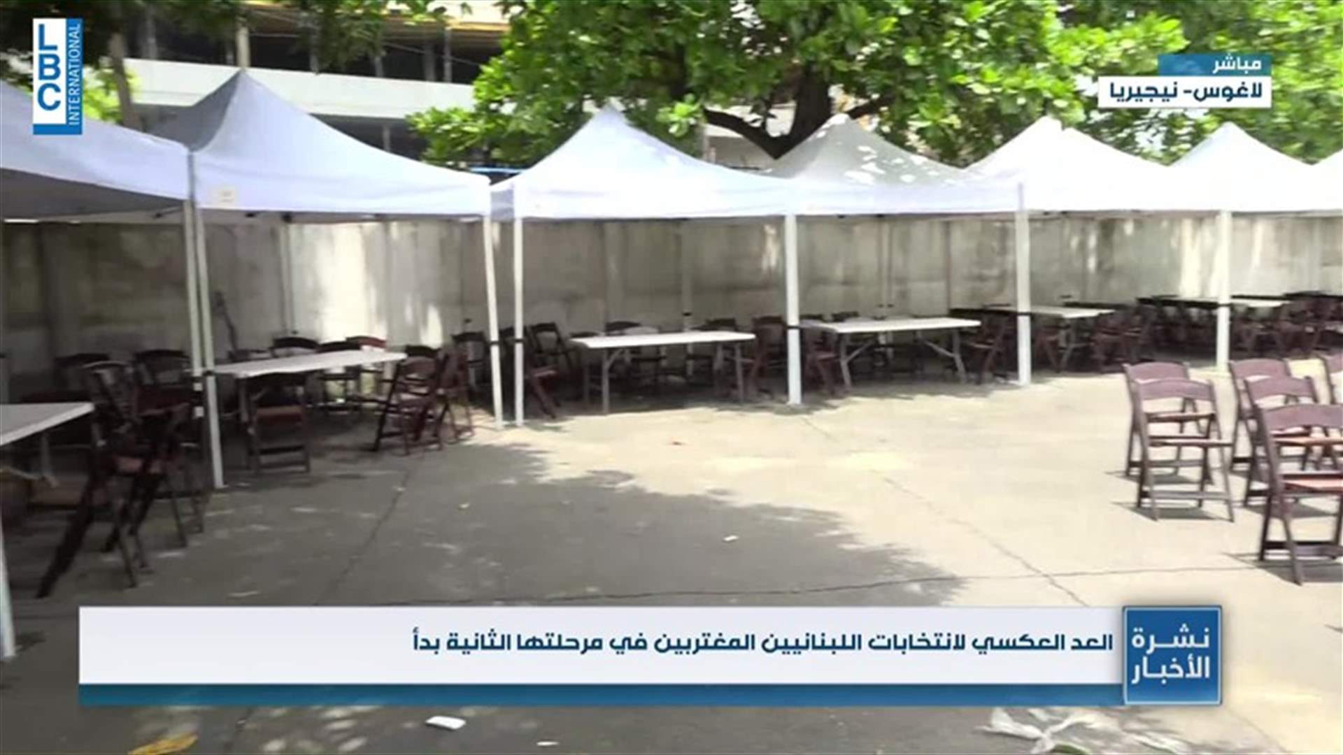 LBCI