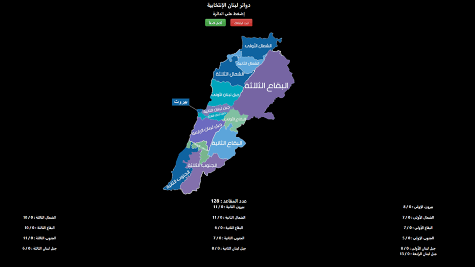 من هم النواب الذين سيفوزون بالمعركة الإنتخابية؟... احزروا واربحوا مع الـLBCI