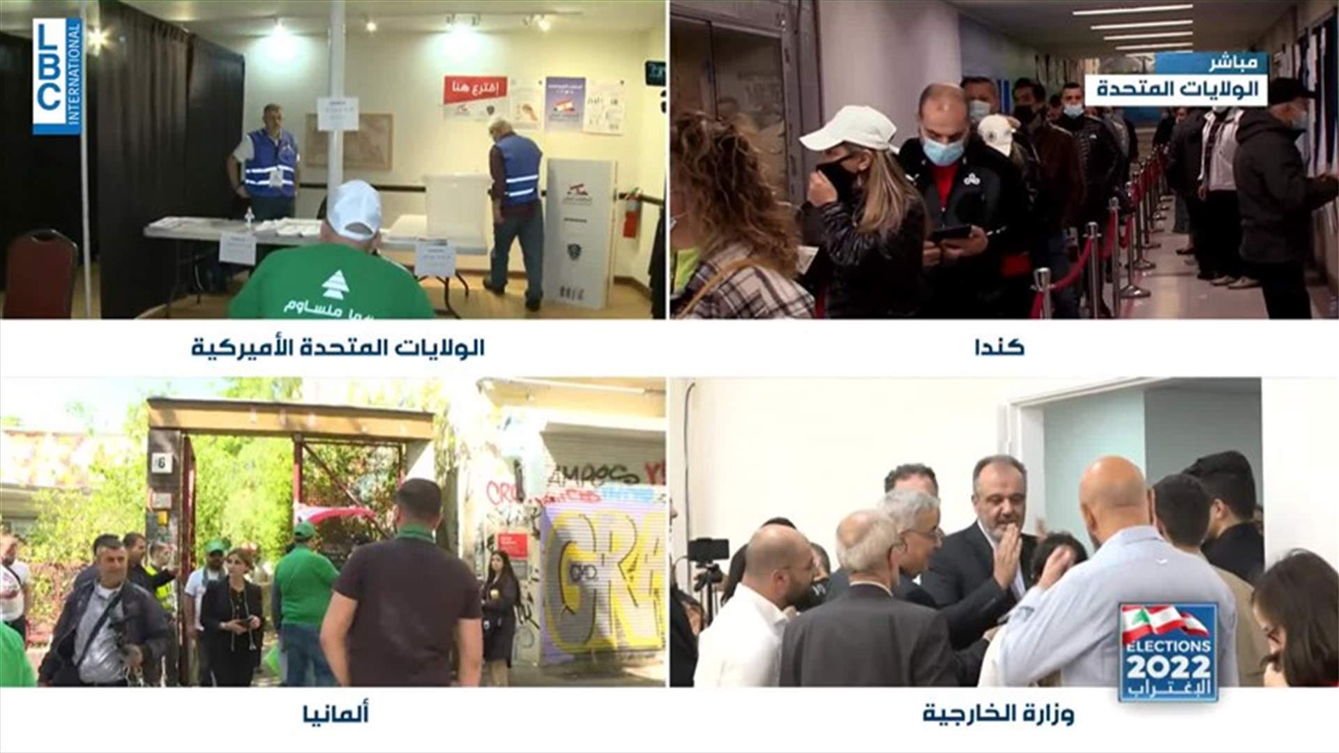 LBCI