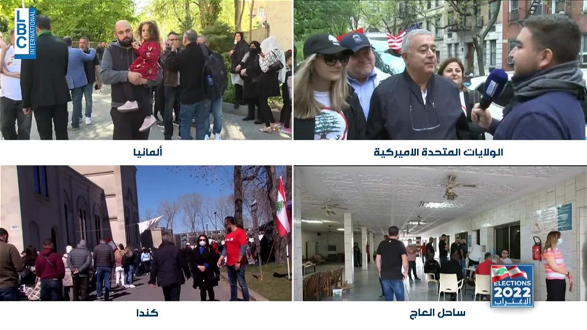 LBCI