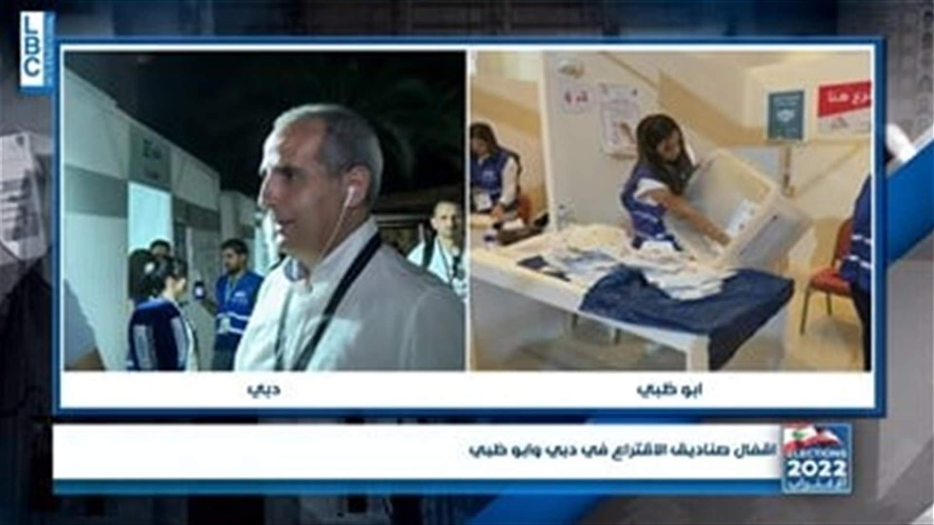 LBCI