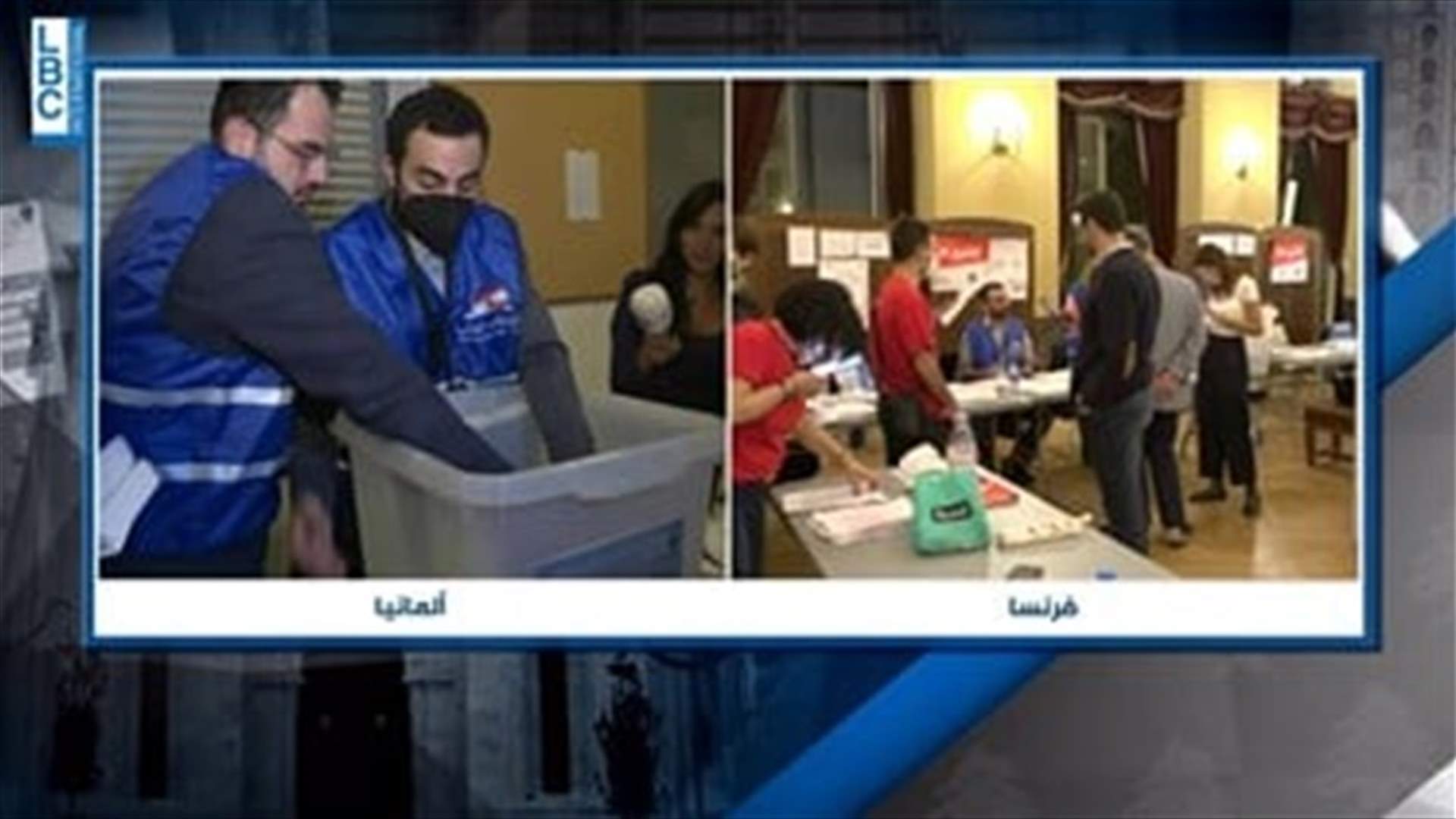 LBCI