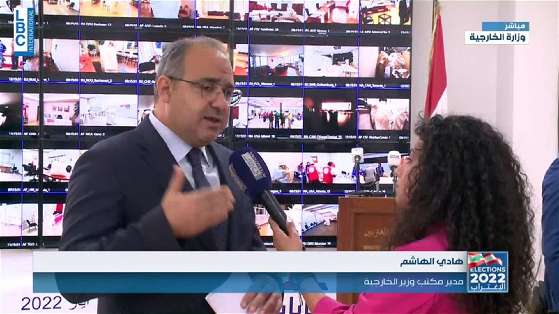 LBCI
