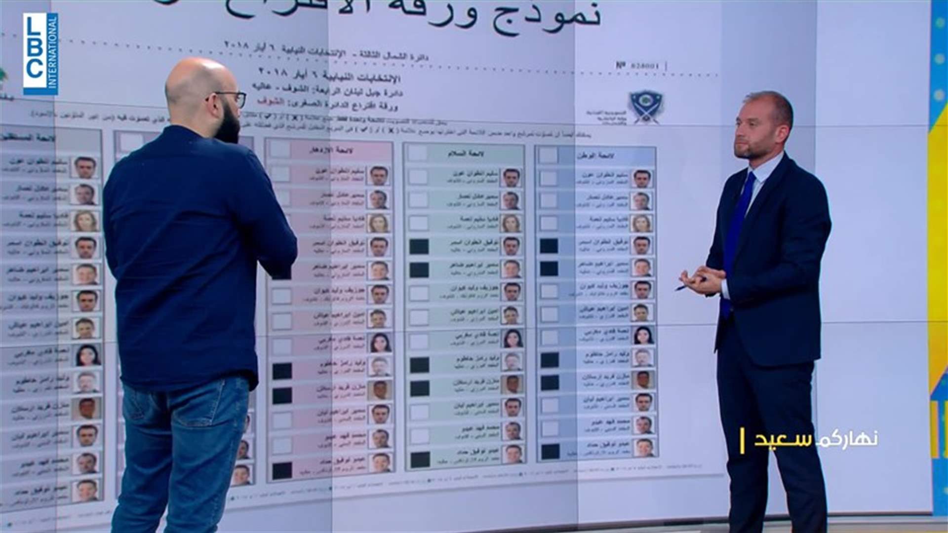 قبل يوم من الإستحقاق الإنتخابي: تذكير بكيفيّة الإقتراع... وما هي الأوراق الباطلة؟