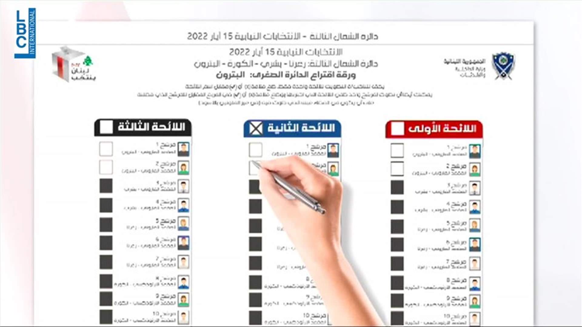 LBCI