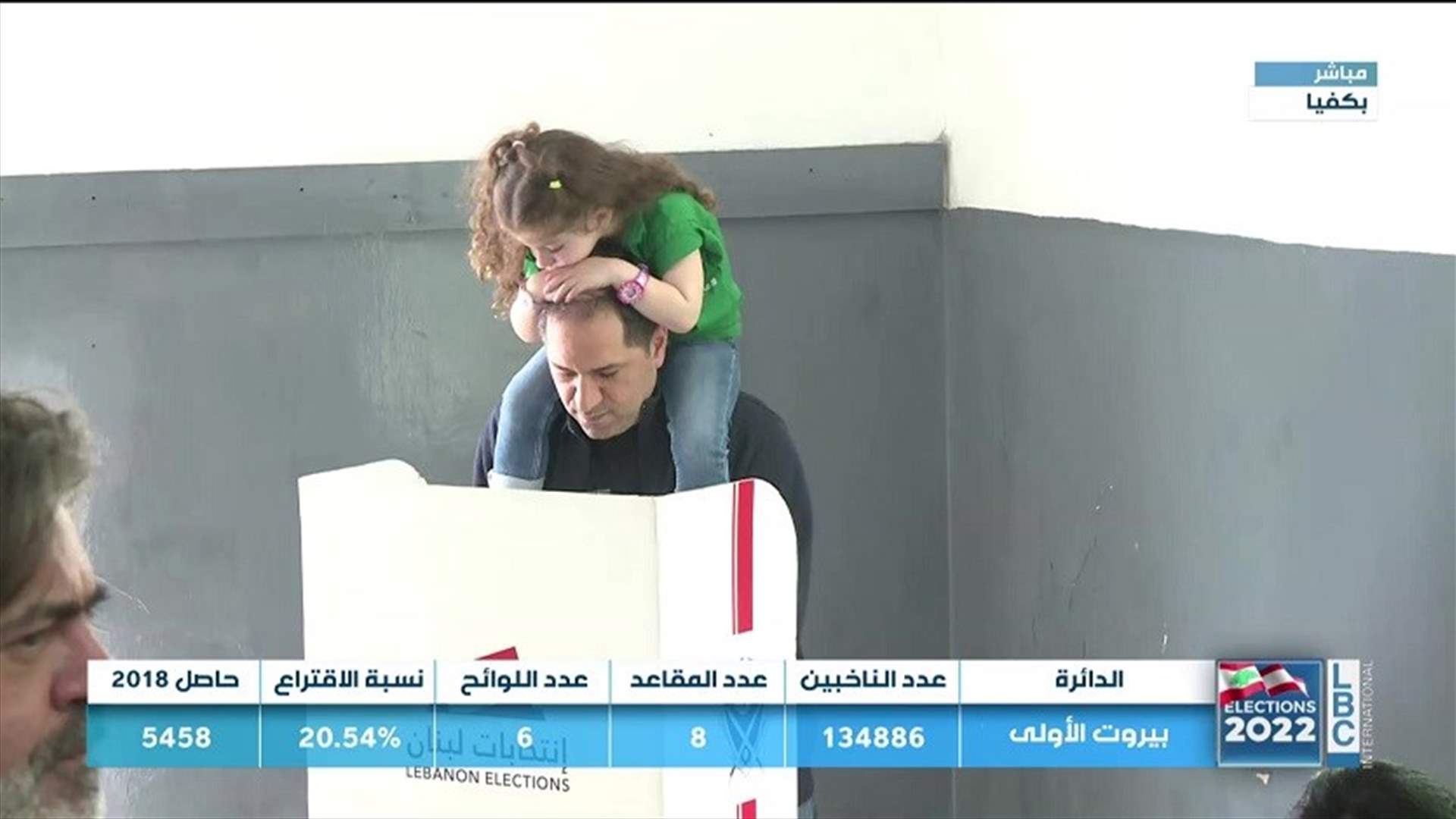 سامي الجميل أدلى بصوته: على الجميع الالتزام بالصمت الانتخابي