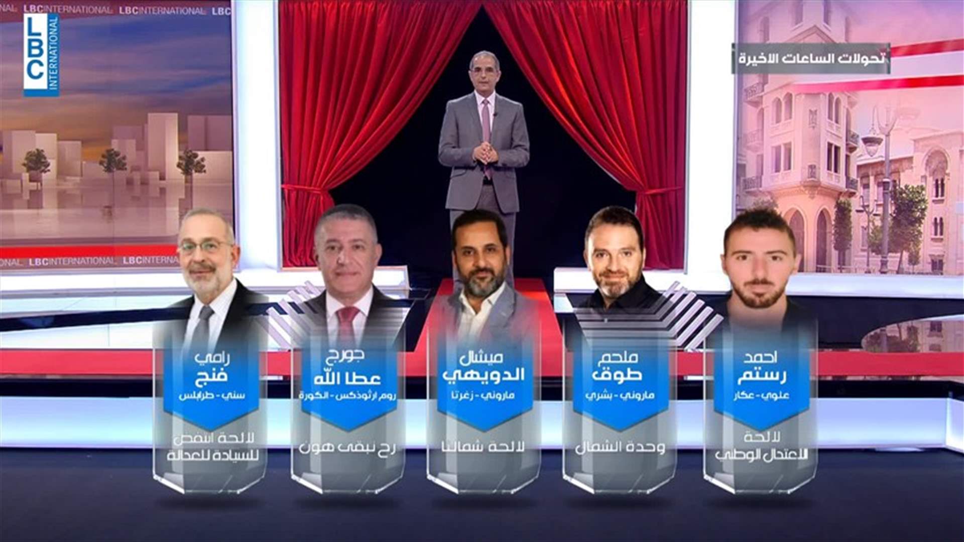LBCI