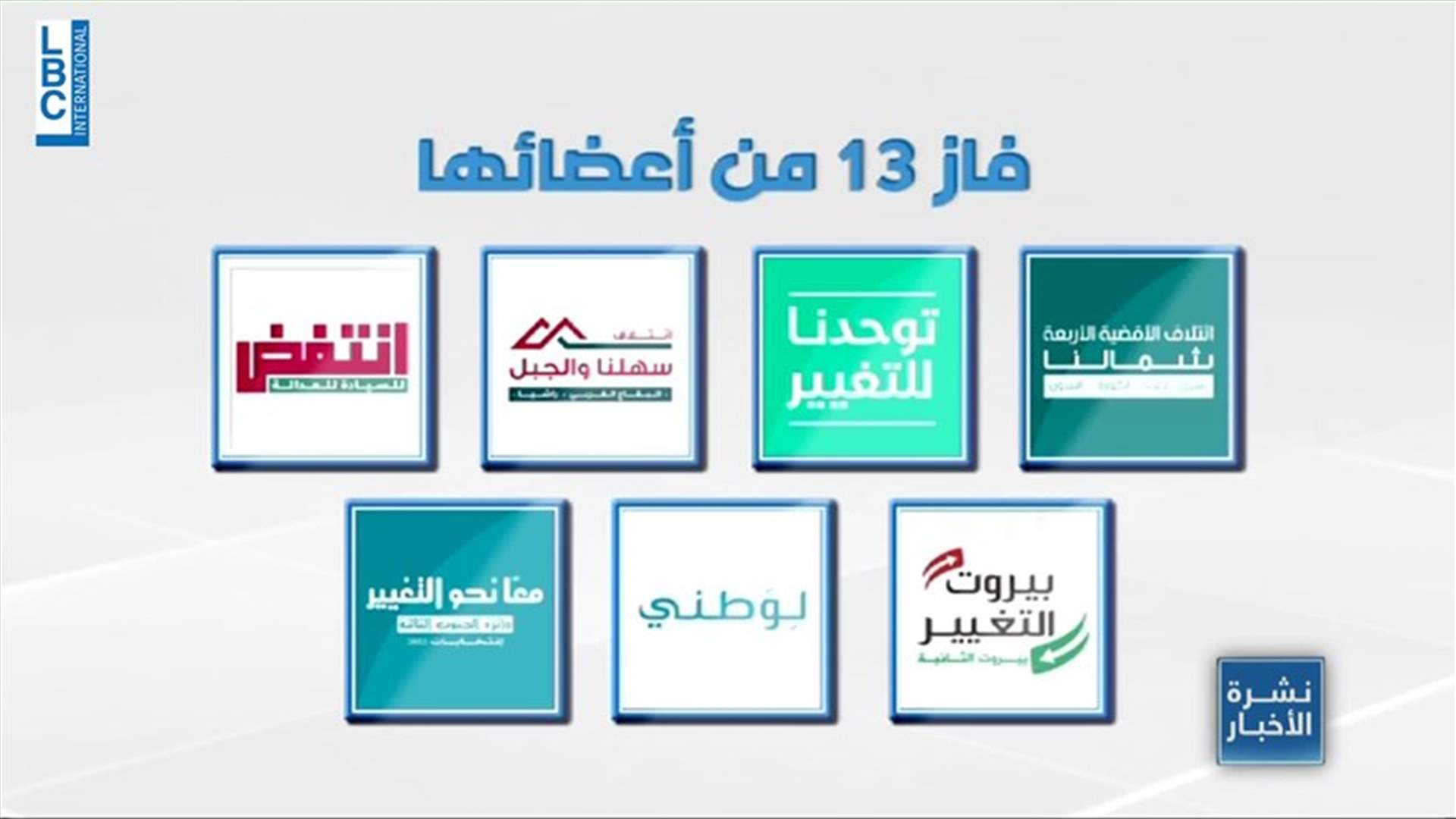 LBCI