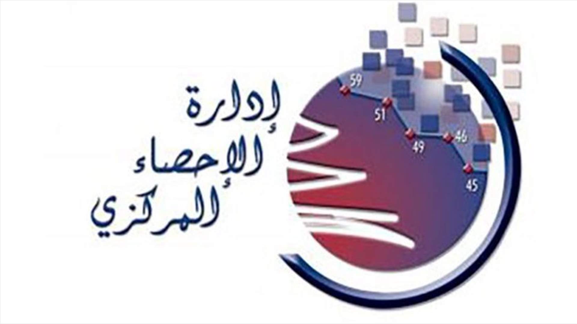 كم بلغ تضخم أسعار الإستهلاك خلال الأشهر الأربعة الأولى من السنة؟