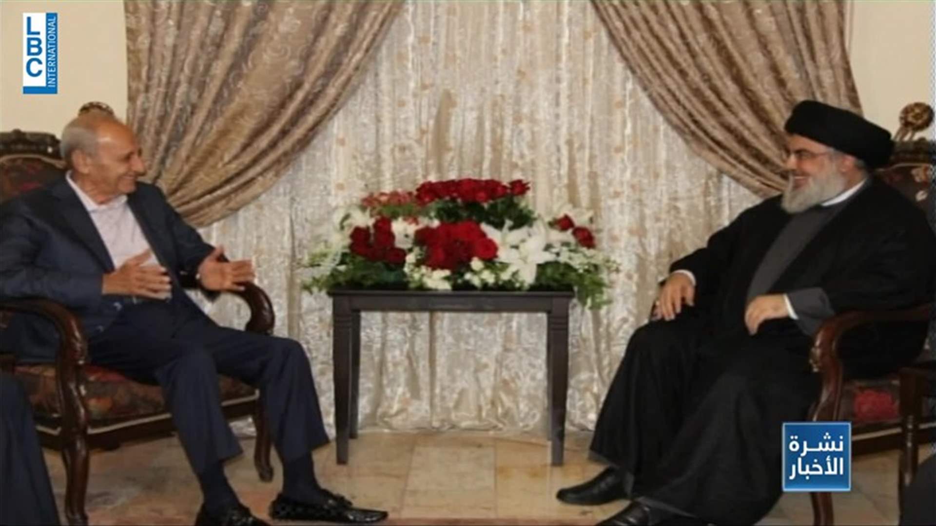 LBCI
