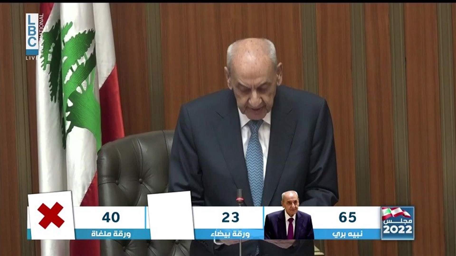 LBCI