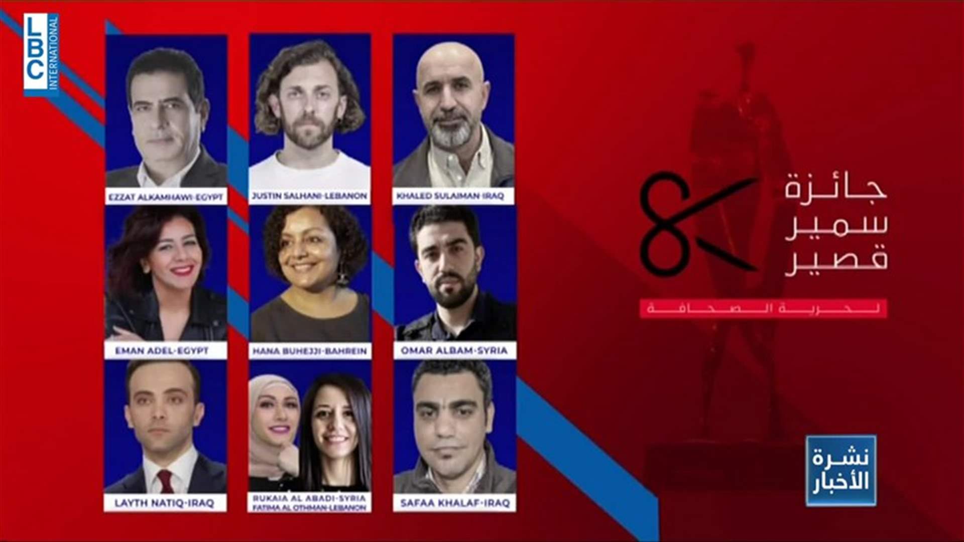 LBCI