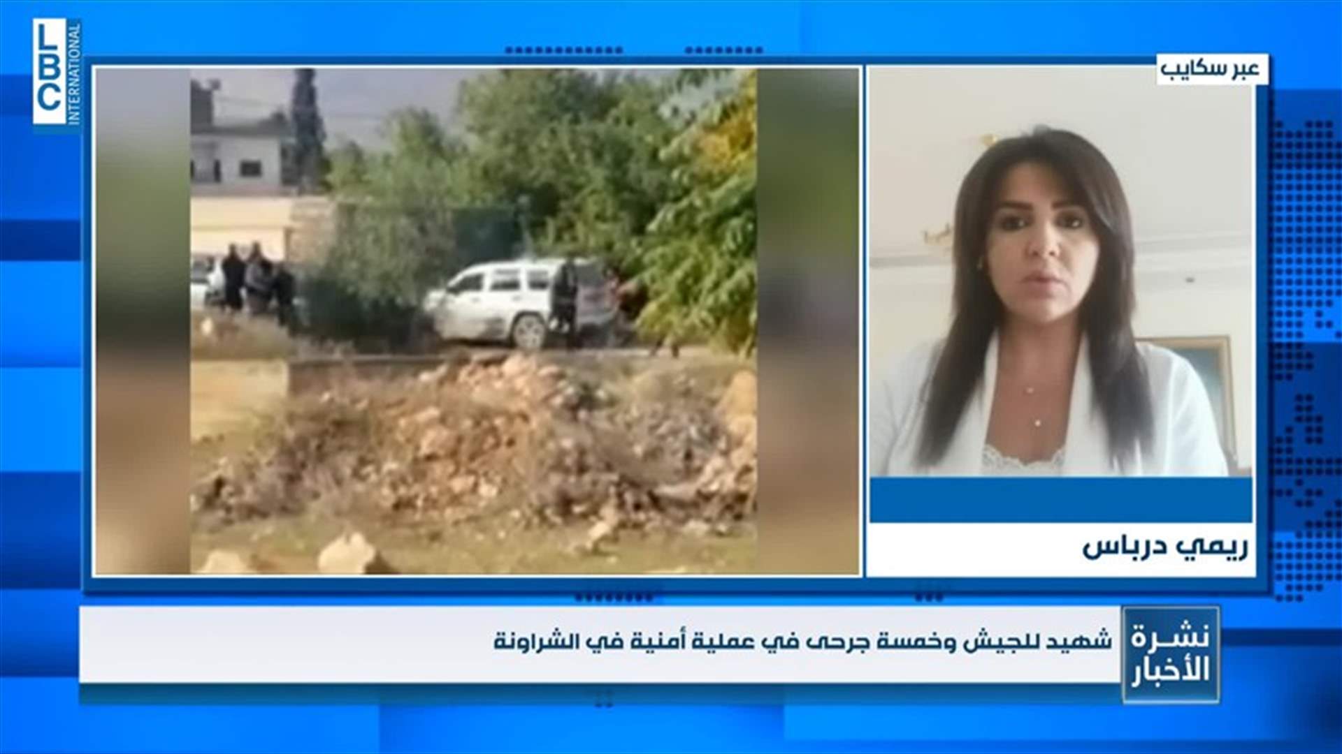 LBCI