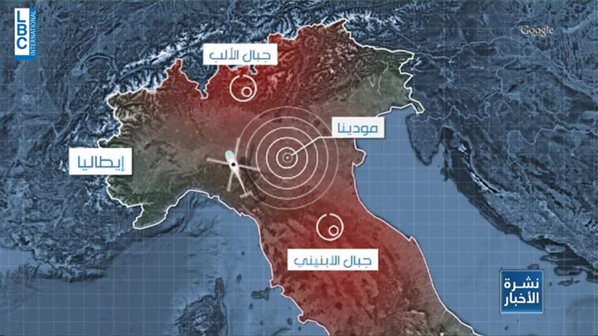 LBCI
