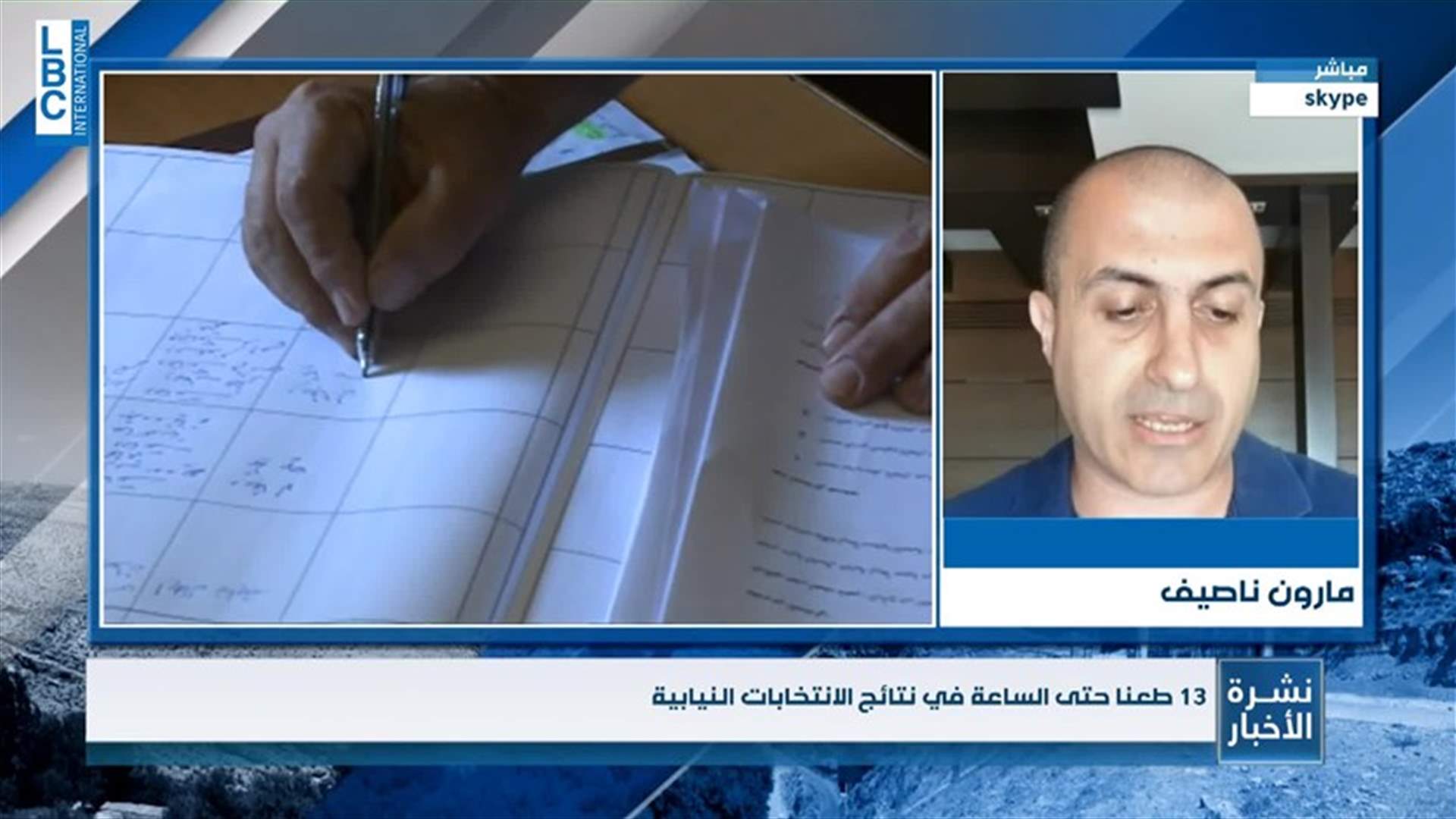 LBCI