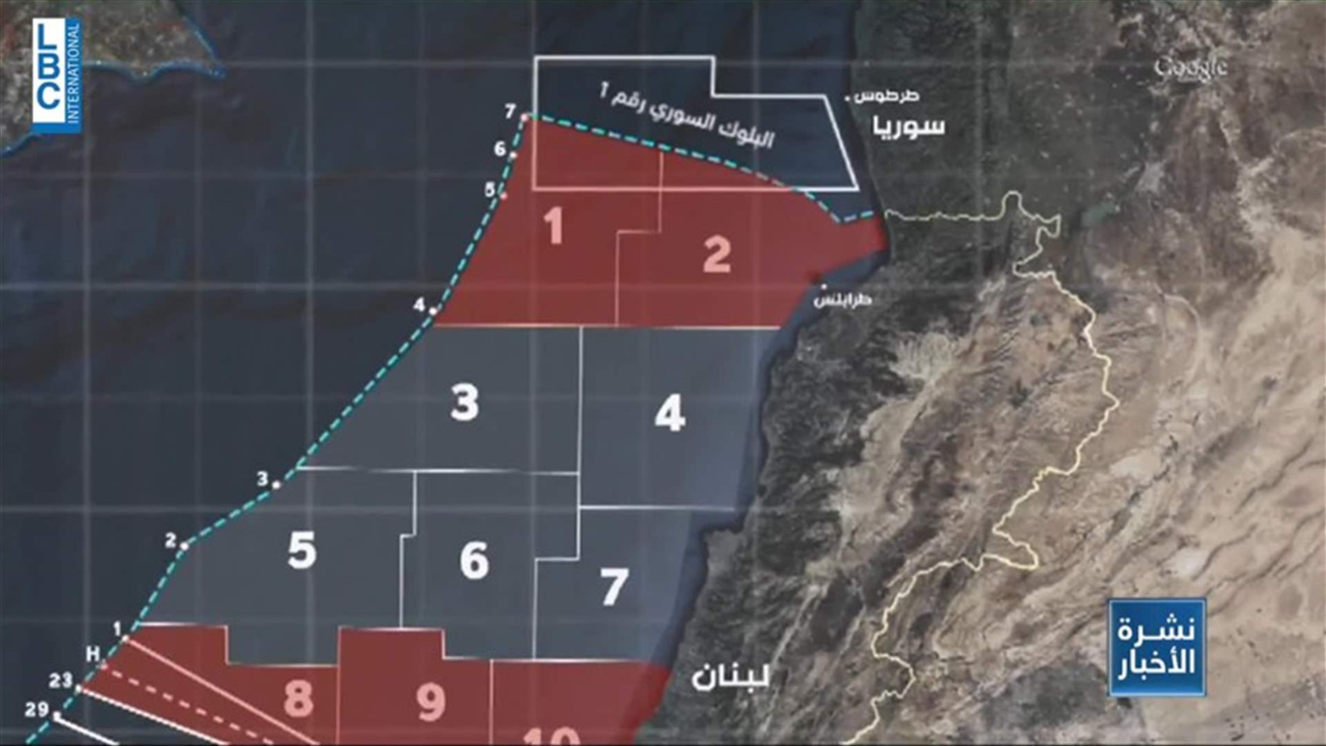 LBCI
