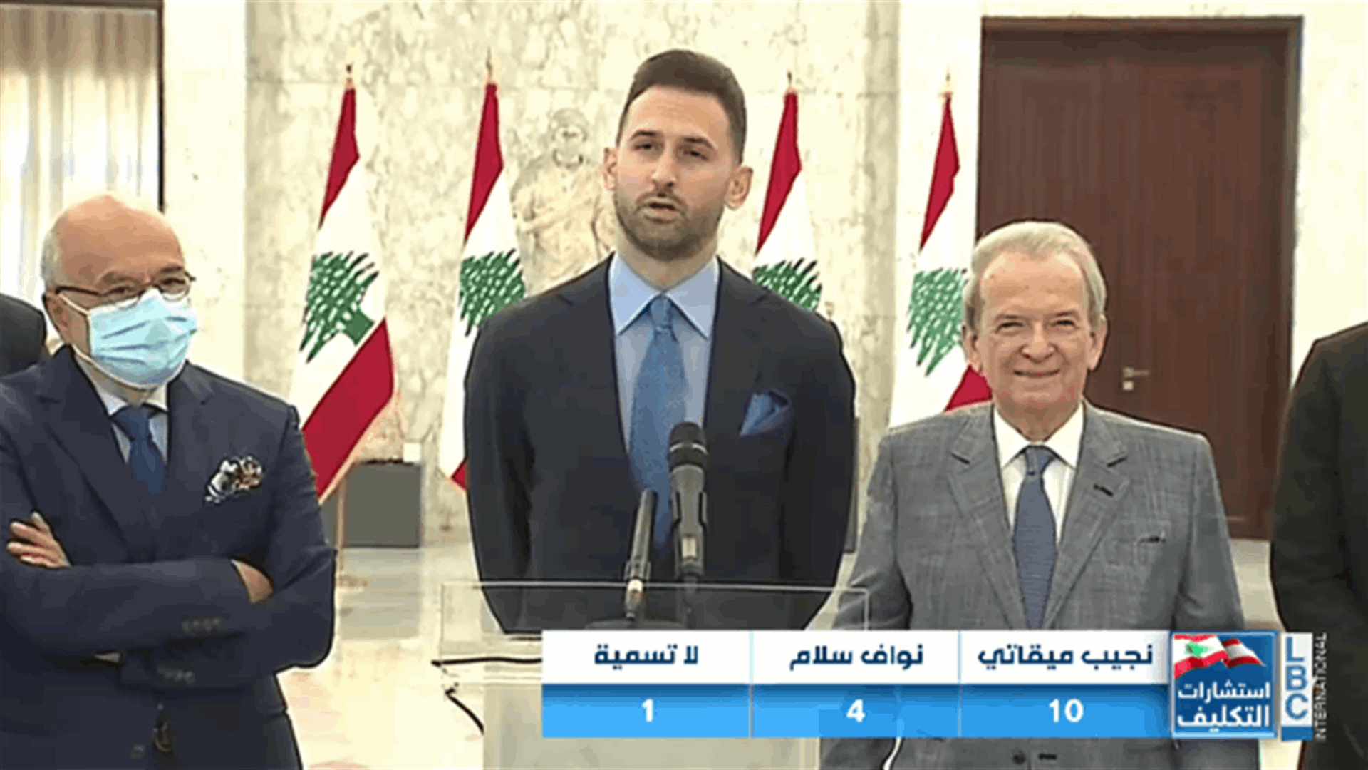 LBCI