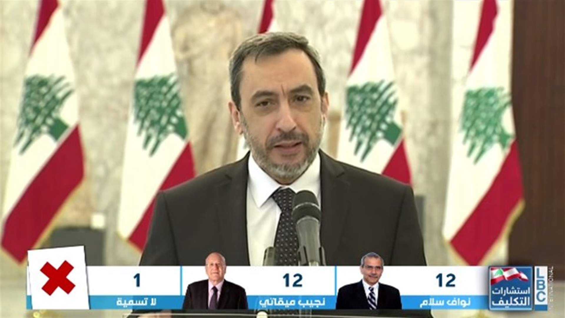 LBCI
