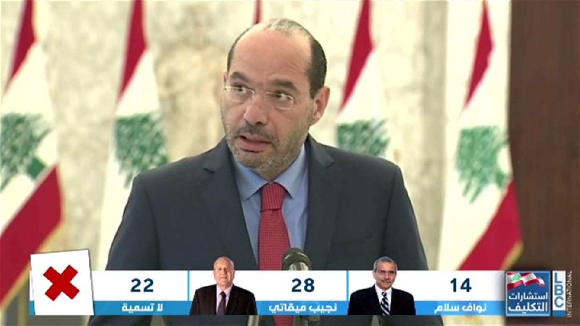 LBCI