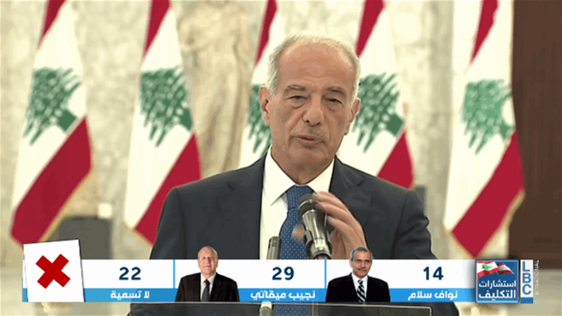 LBCI