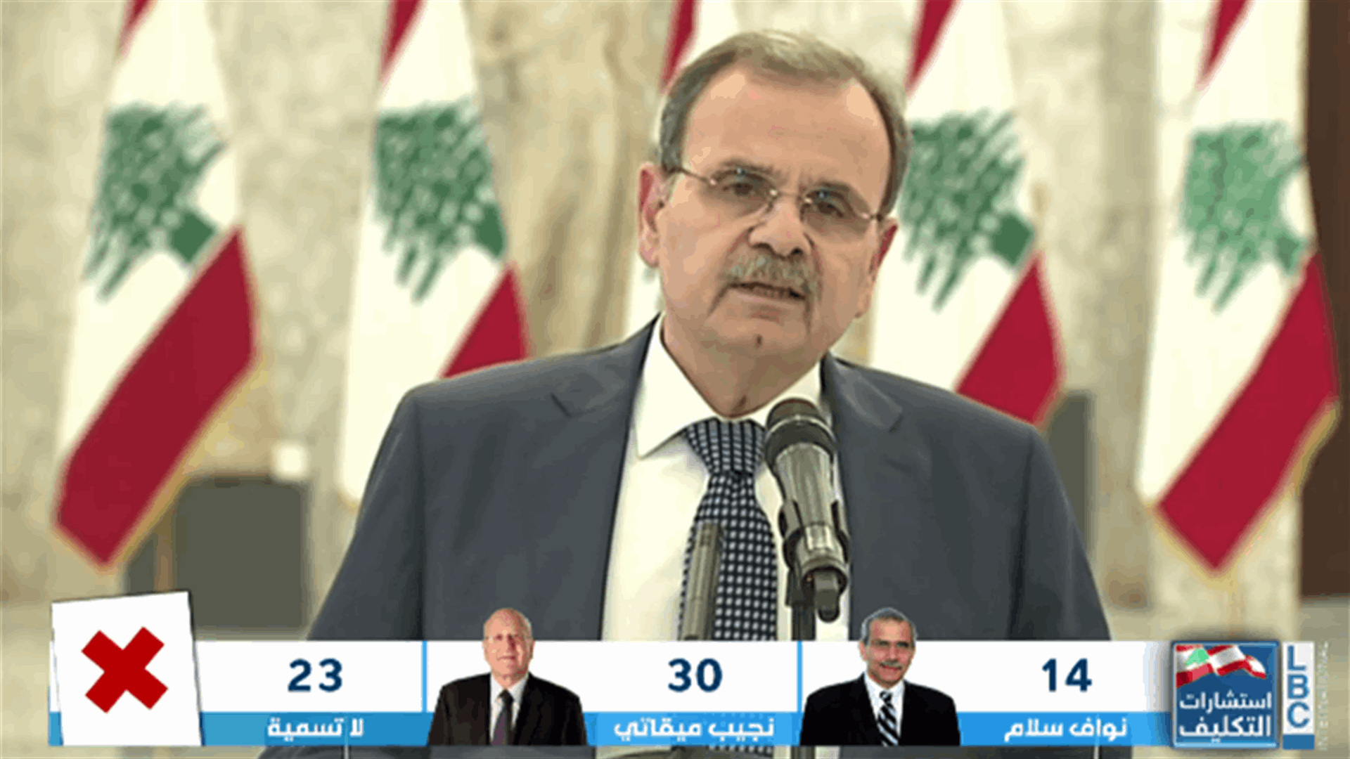 LBCI