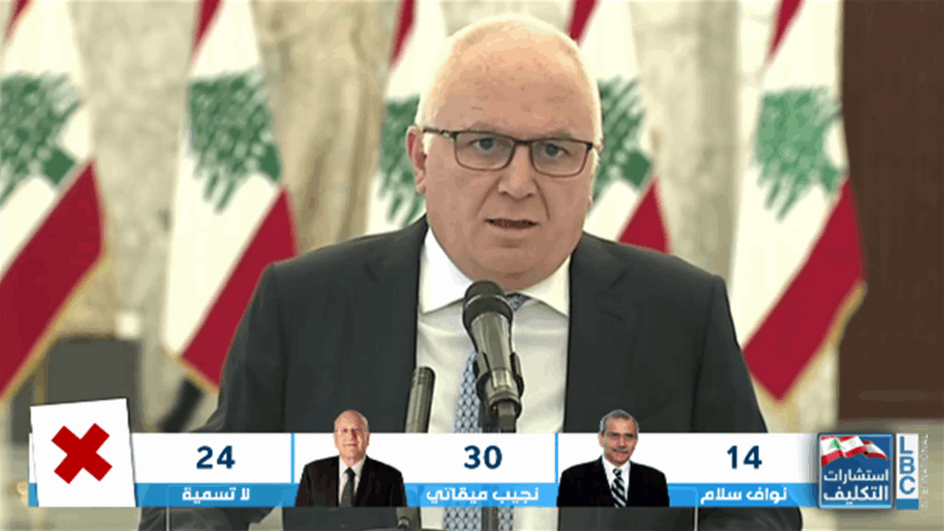 LBCI