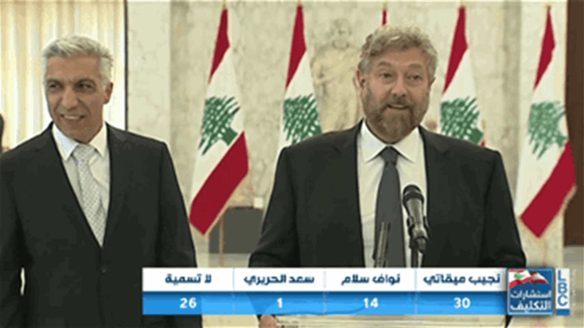 Binding parliamentary consultations: The latest