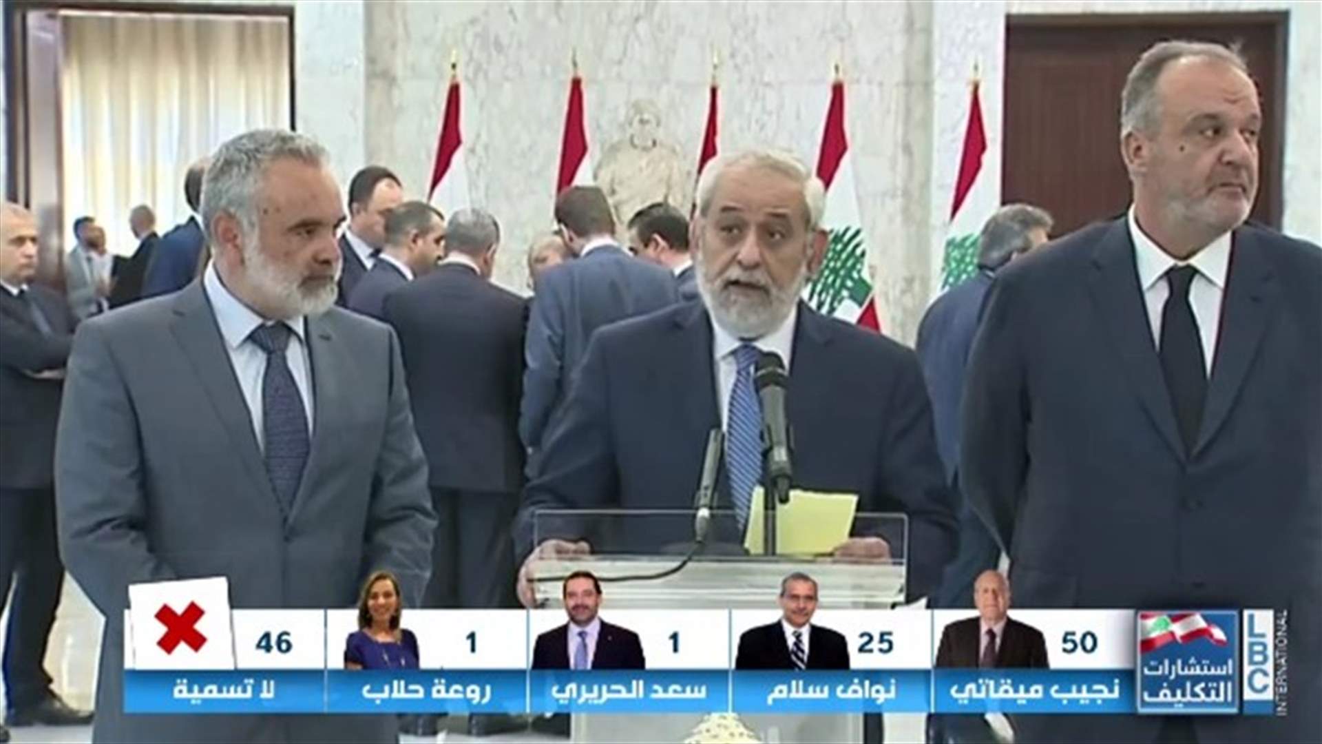LBCI