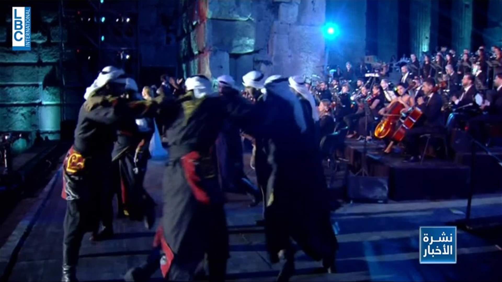 LBCI