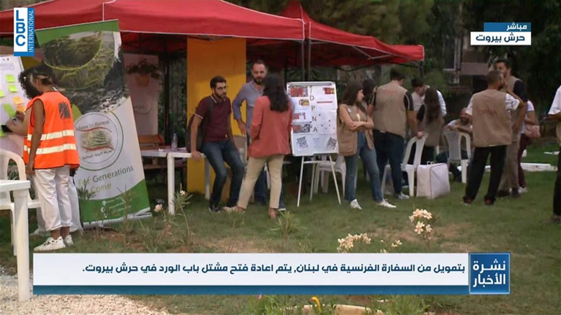 LBCI