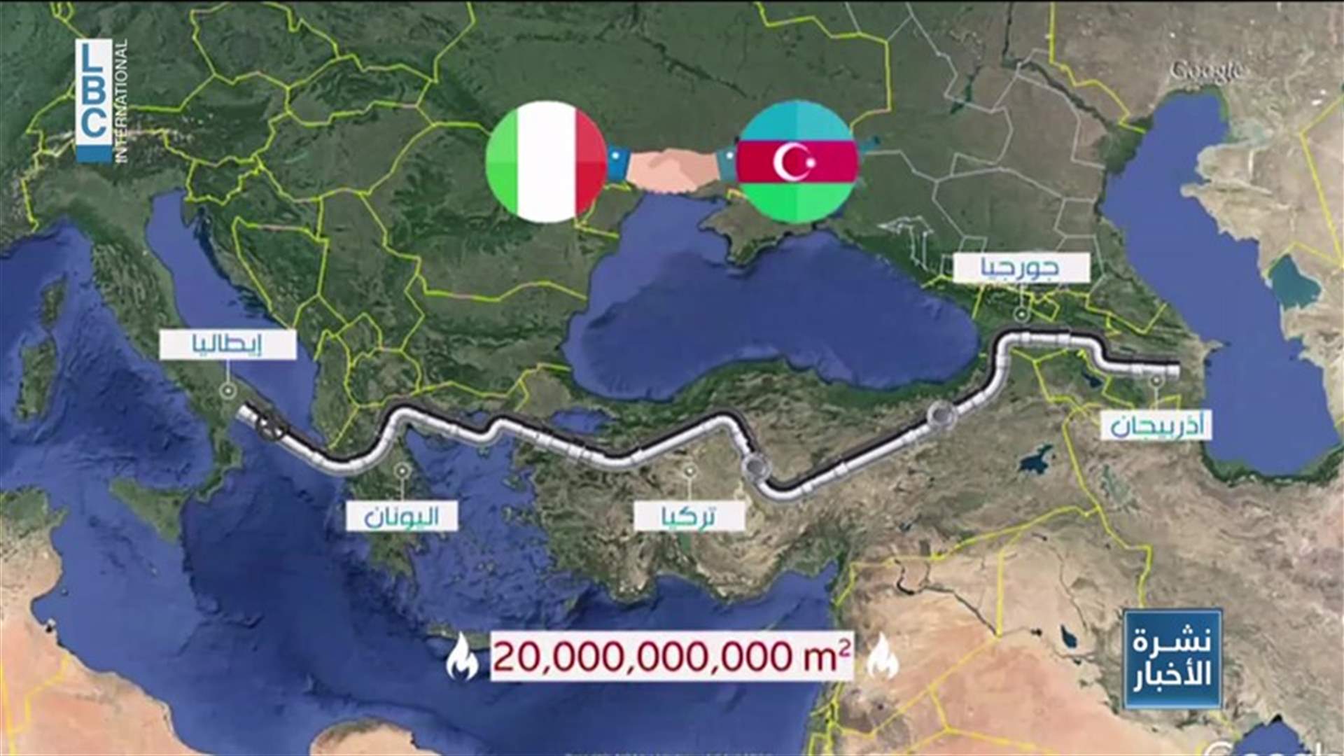 LBCI
