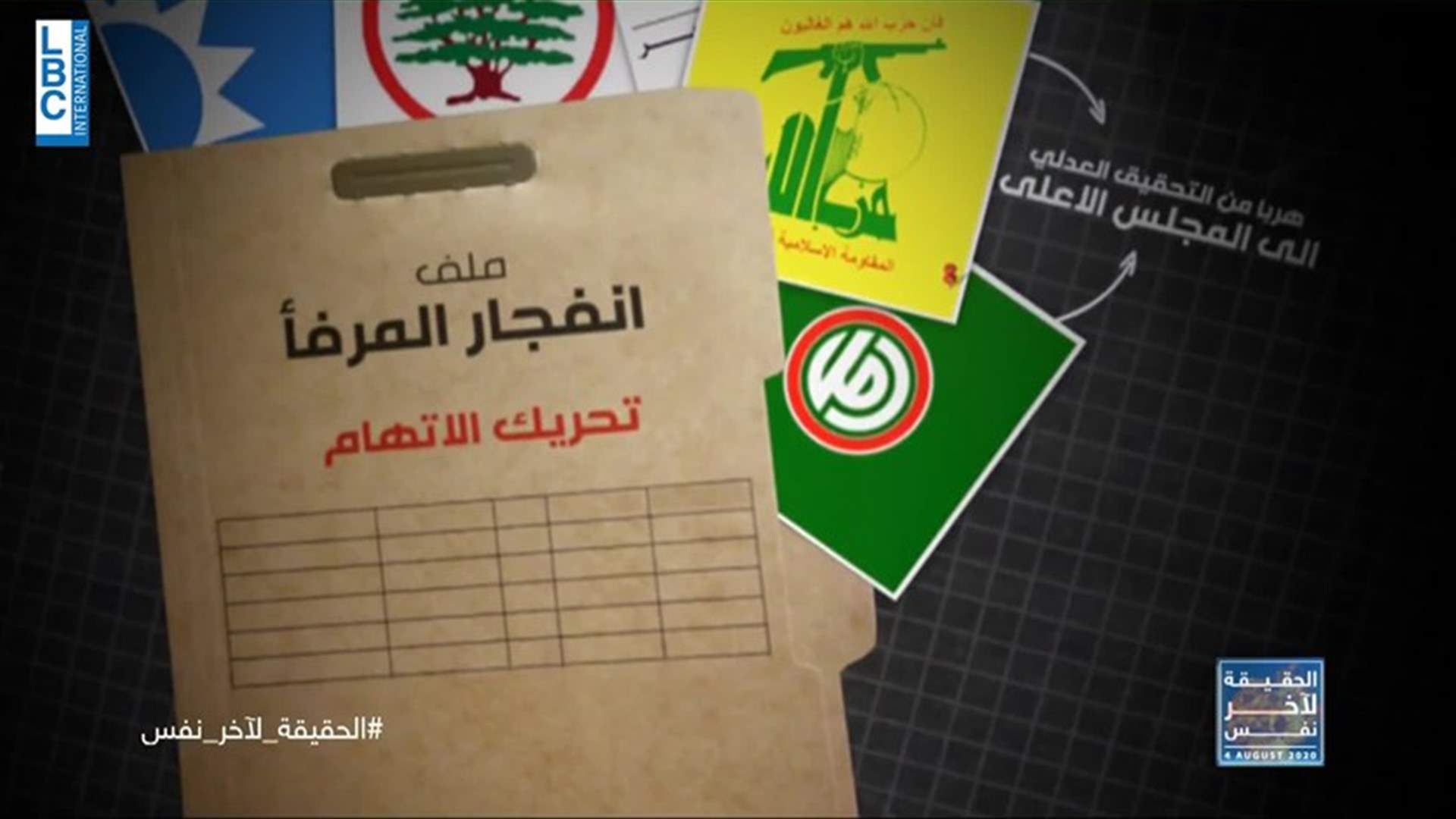 LBCI