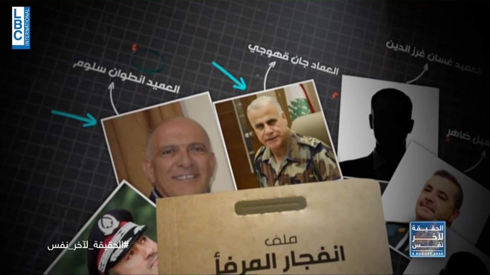 LBCI