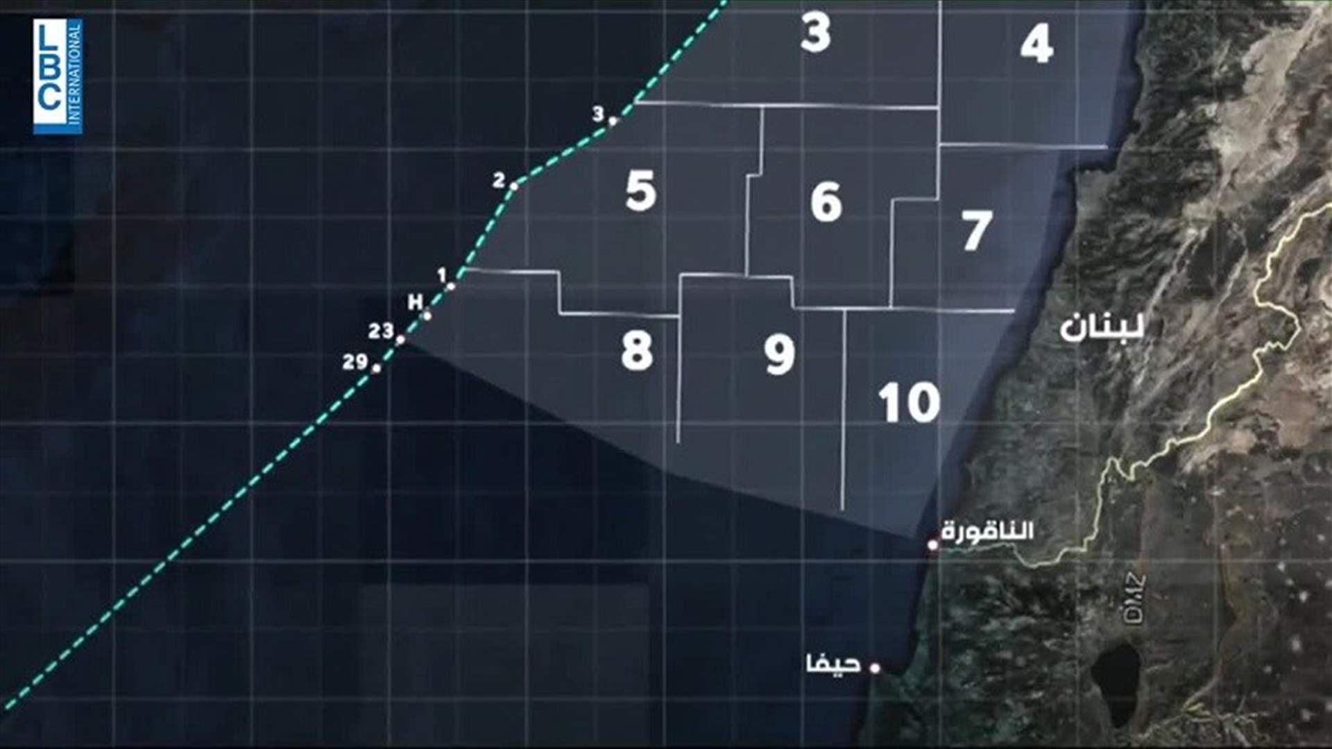 LBCI