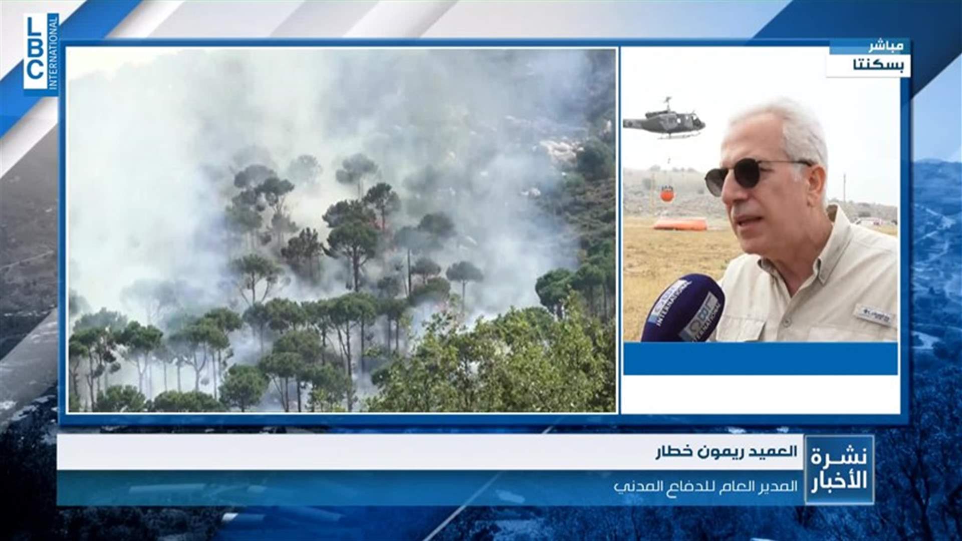 LBCI