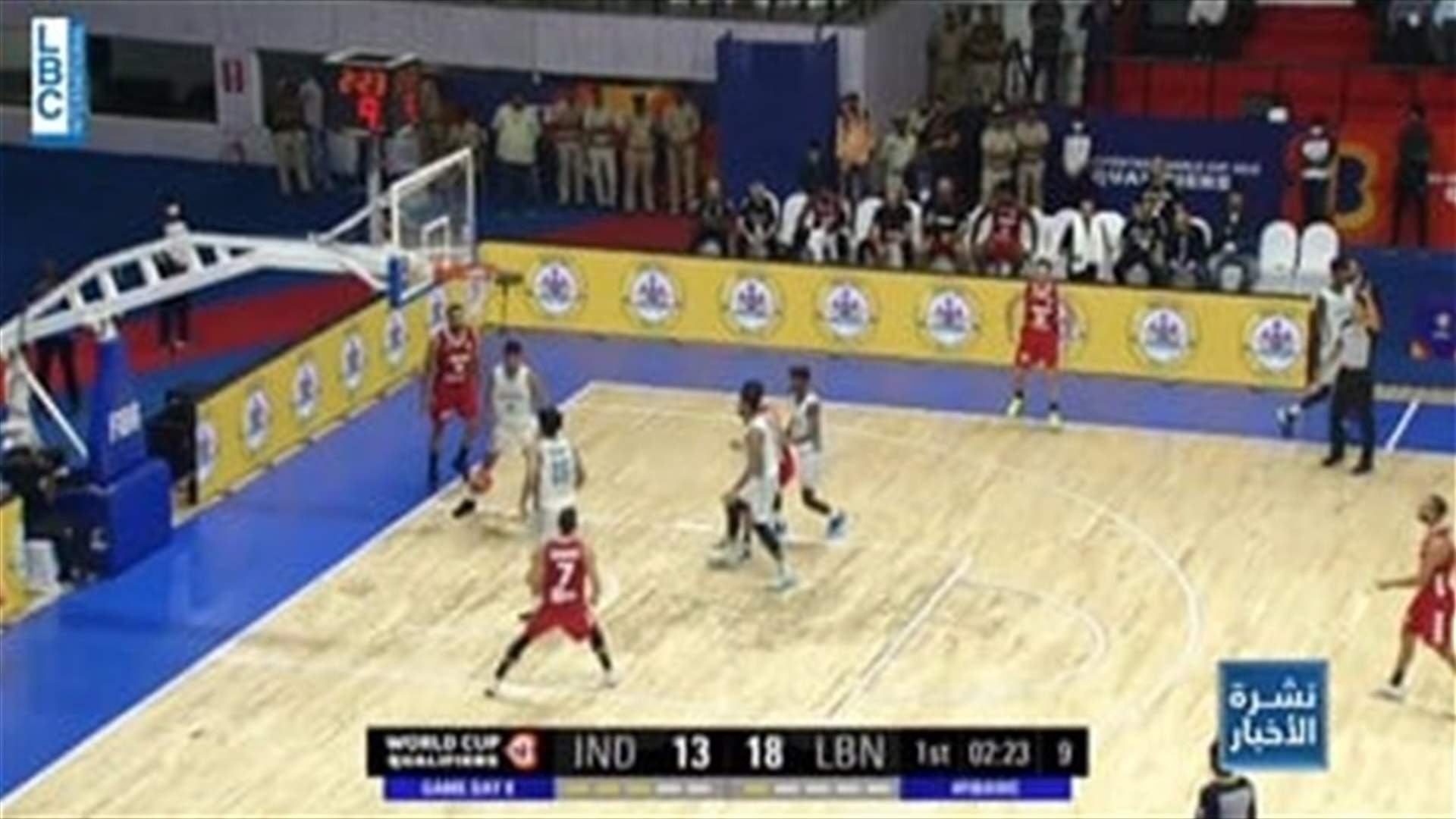 LBCI