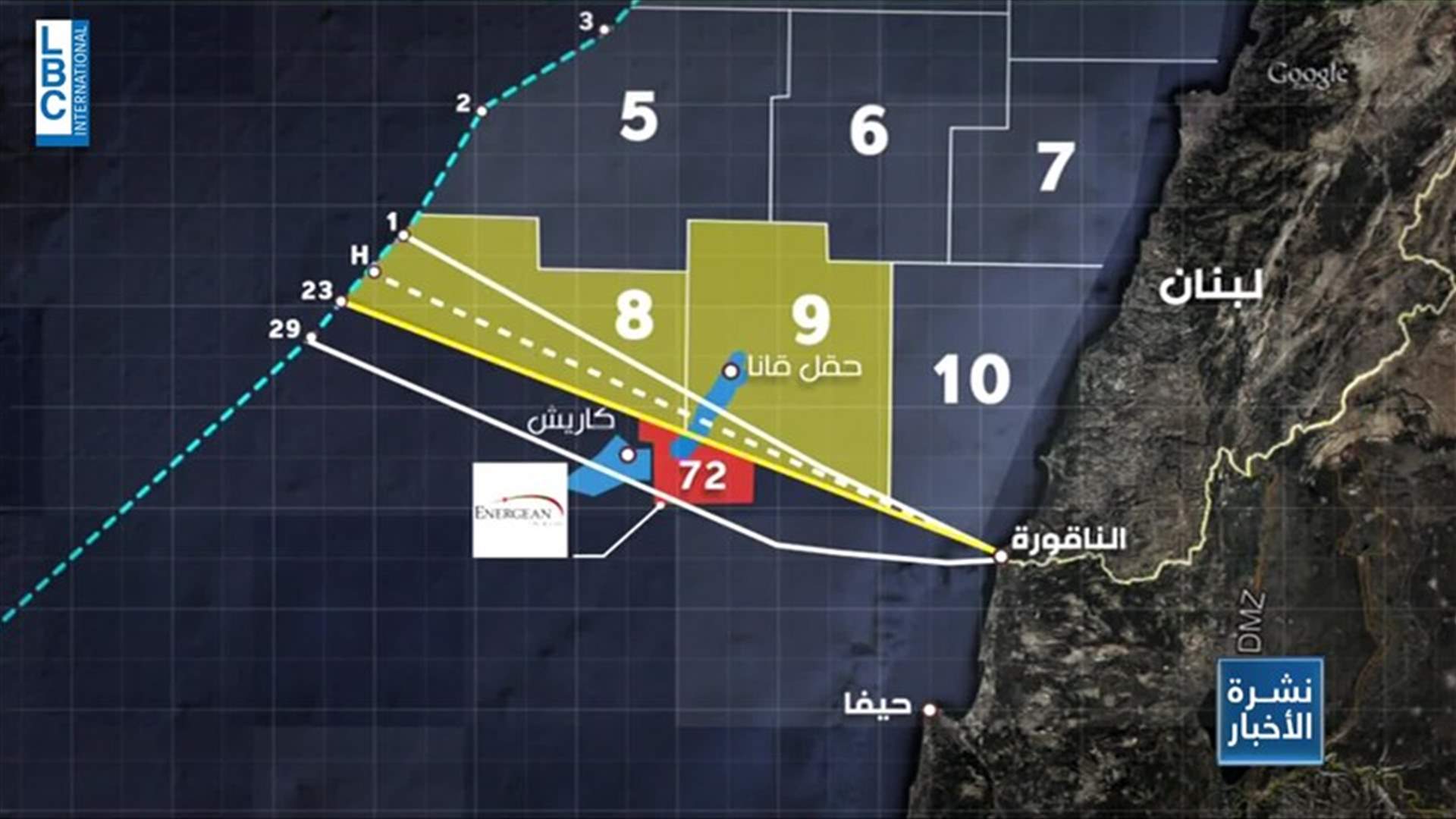 LBCI