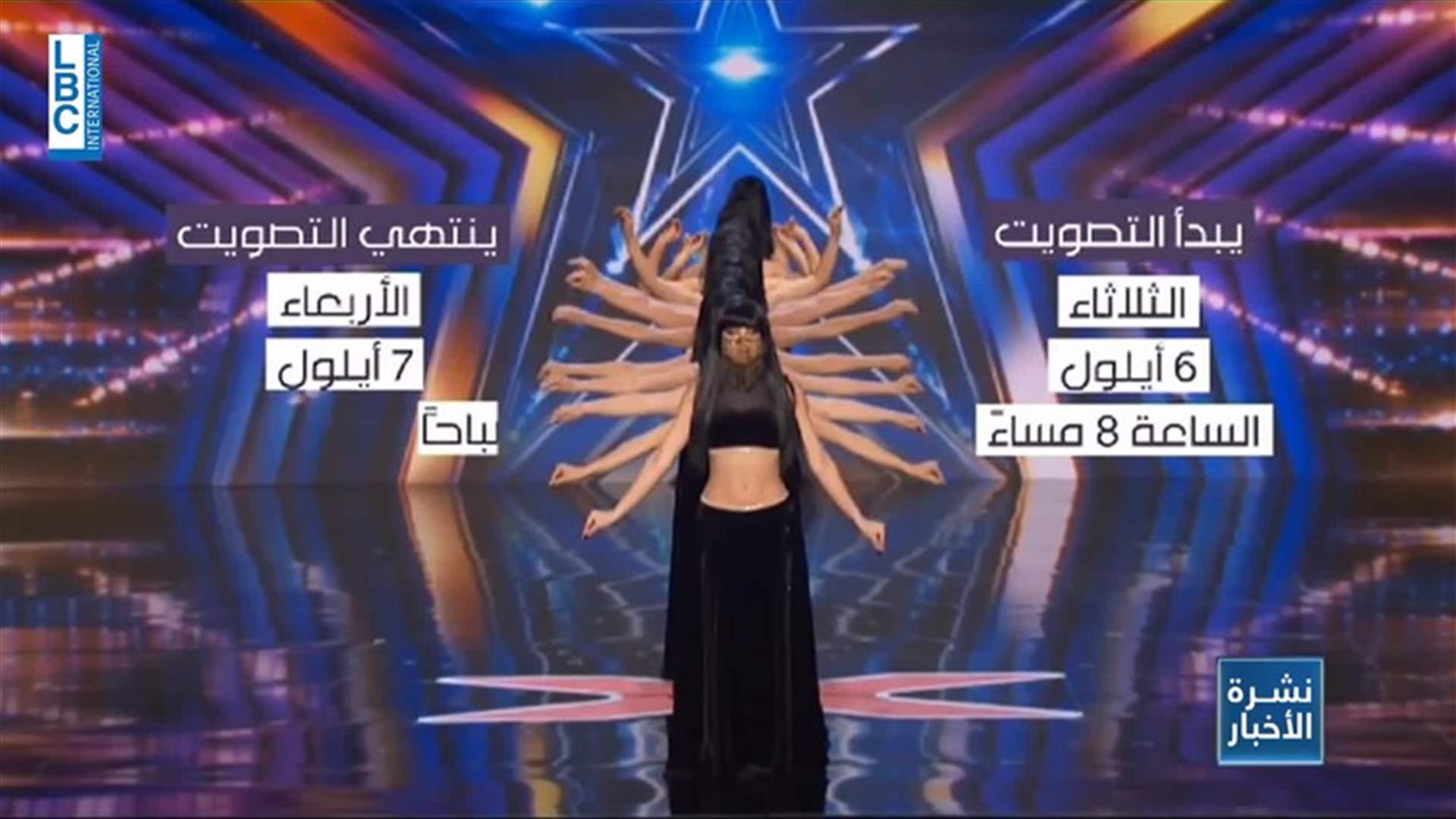 LBCI