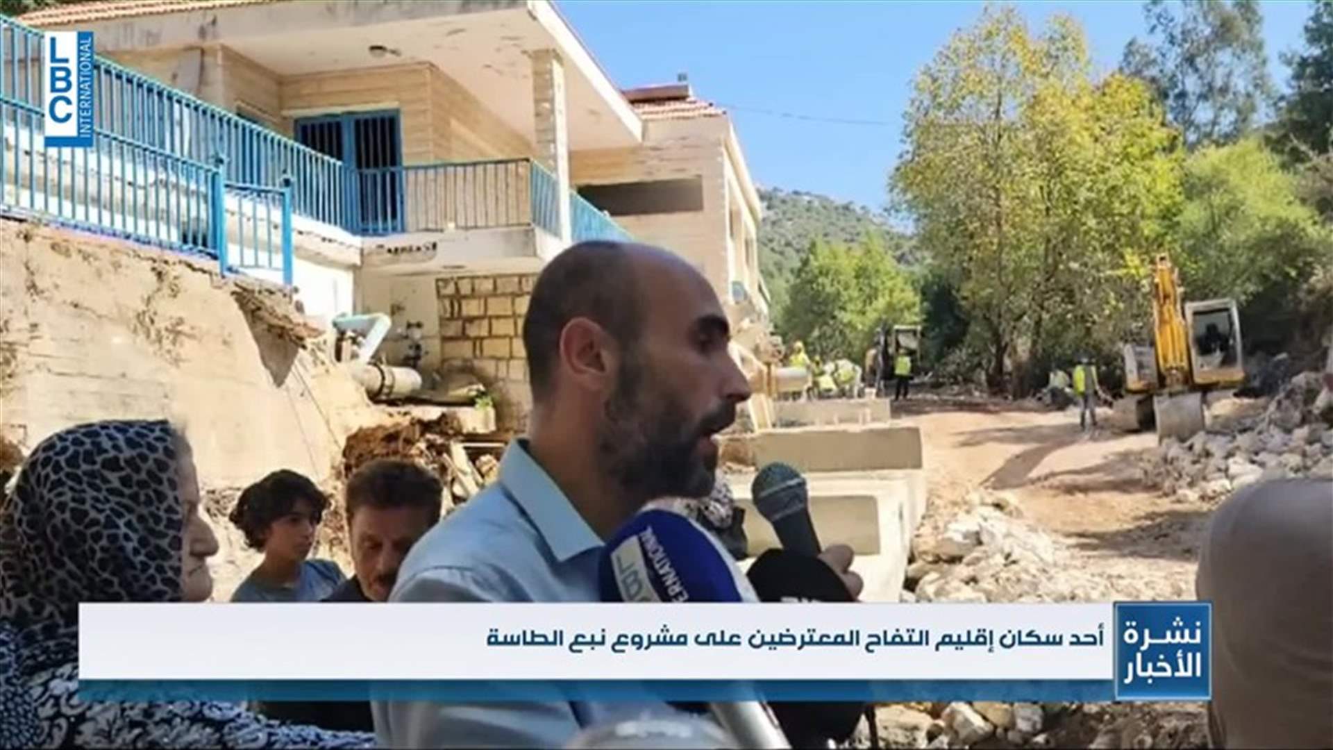 LBCI