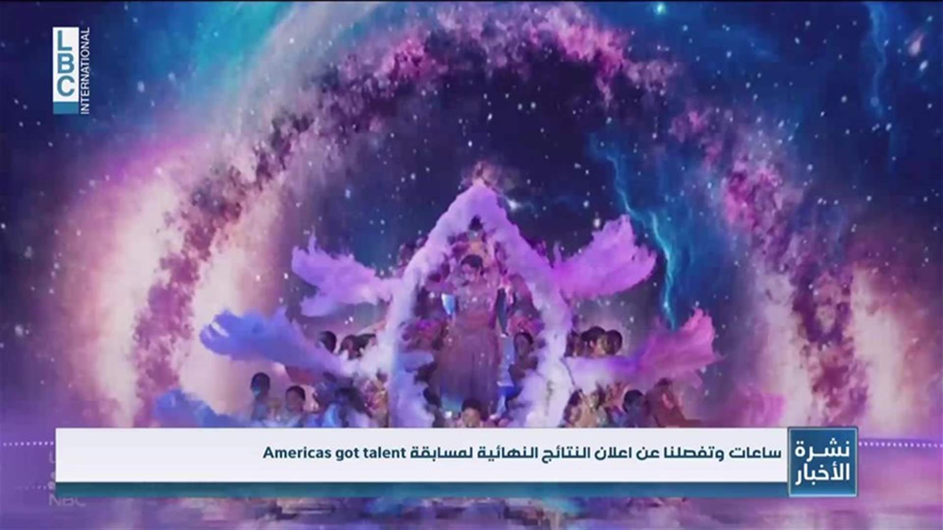 LBCI