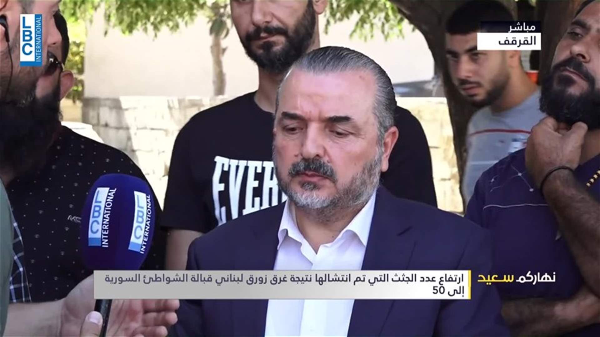 LBCI